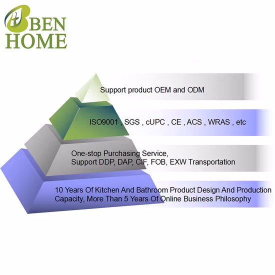 Conjunto de banho para bebê em aço inoxidável 304 com chuveiro para bebê